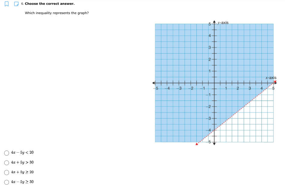 6. Choose the correct answer.
Which inequality represents the graph?
5-axis
3
2
X-axis
.4
-2
2.
-2-
3
O 4x – 5y < 20
4x + 5y > 30
O 4.7 + 5y > 20
4x – 5y > 30
3.
4.
1.
3.
