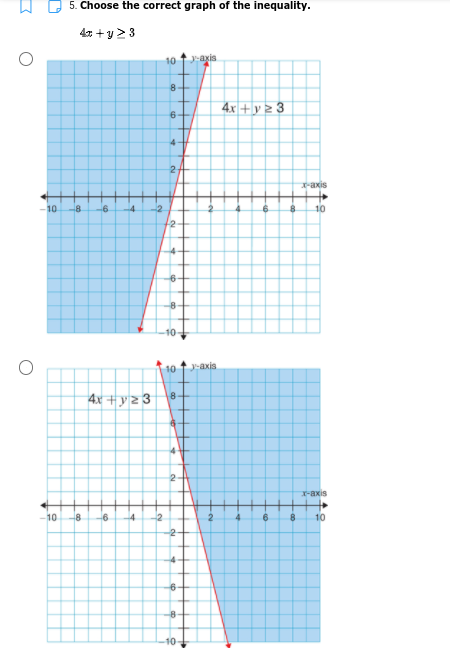 I O 5. Choose the correct graph of the inequality.
4n +y > 3
Jaxis
10
4.x + y 2 3
4]
2.
-axis
-10
-8
-4
-2
10
+2
8
10-
Jaxis
10
4x +y 2 3
I-axis
10
-8
-6
-4
-2
2
8.
10
-2
-4-
10-
