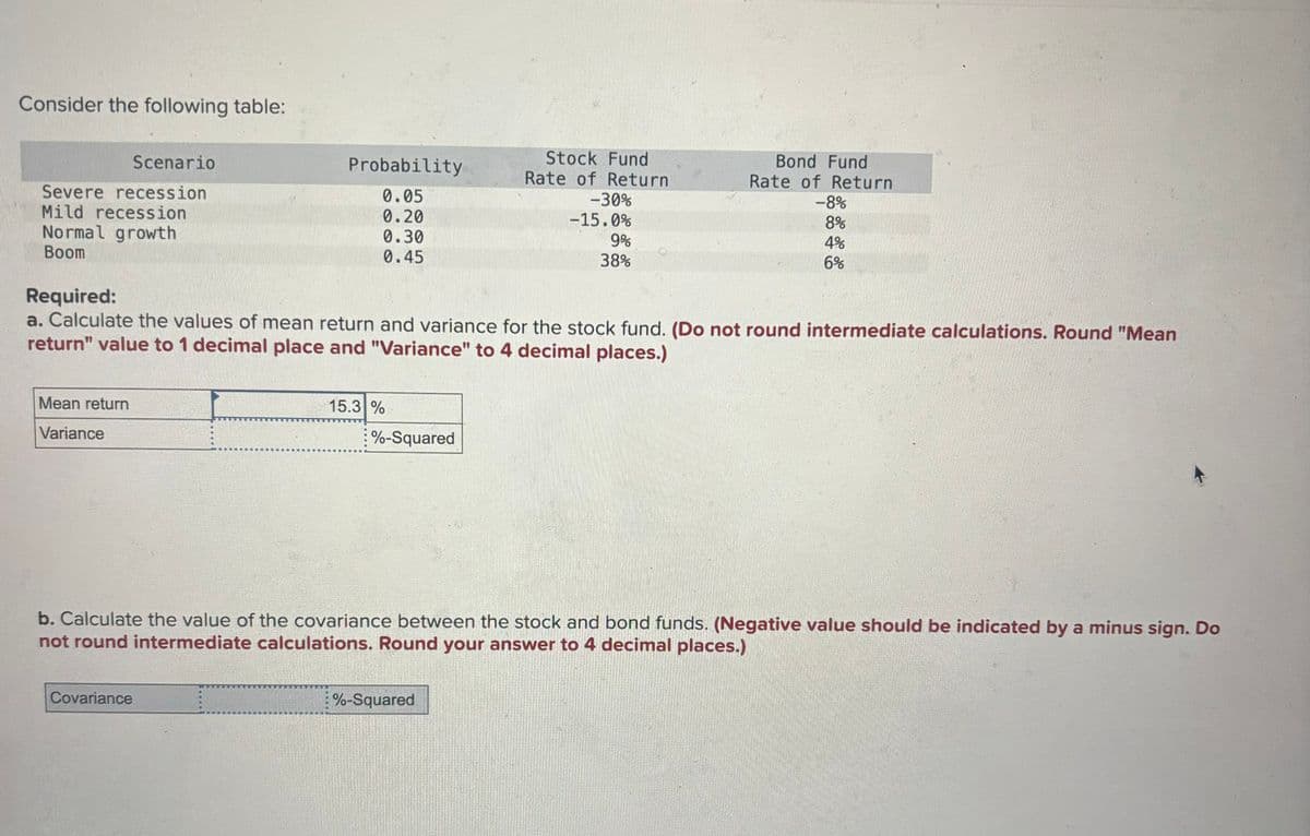 Consider the following table:
Scenario
Severe recession
Mild recession
Normal growth
Boom
Mean return
Variance
Probability
0.05
0.20
0.30
0.45
Covariance
15.3%
Required:
a. Calculate the values of mean return and variance for the stock fund. (Do not round intermediate calculations. Round "Mean
return" value to 1 decimal place and "Variance" to 4 decimal places.)
%-Squared
Stock Fund
Rate of Return
-30%
-15.0%
9%
38%
%-Squared
Bond Fund
Rate of Return
-8%
8%
4%
6%
b. Calculate the value of the covariance between the stock and bond funds. (Negative value should be indicated by a minus sign. Do
not round intermediate calculations. Round your answer to 4 decimal places.)