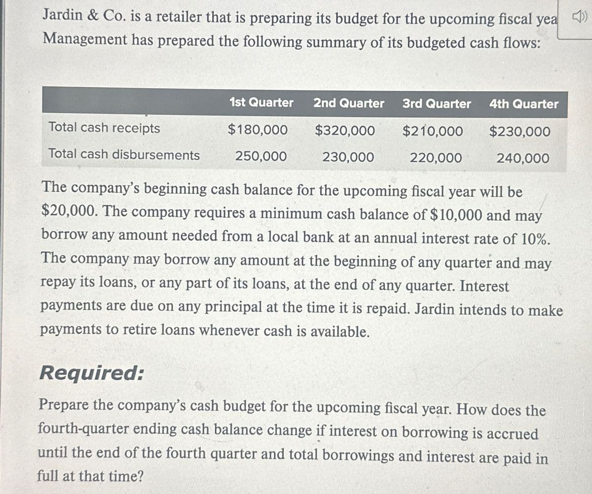 Jardin & Co. is a retailer that is preparing its budget for the upcoming fiscal yea
Management has prepared the following summary of its budgeted cash flows:
Total cash receipts
Total cash disbursements
1st Quarter 2nd Quarter
$180,000
250,000
$320,000
230,000
3rd Quarter 4th Quarter
$210,000
220,000
$230,000
240,000
The company's beginning cash balance for the upcoming fiscal year will be
$20,000. The company requires a minimum cash balance of $10,000 and may
borrow any amount needed from a local bank at an annual interest rate of 10%.
The company may borrow any amount at the beginning of any quarter and may
repay its loans, or any part of its loans, at the end of any quarter. Interest
payments are due on any principal at the time it is repaid. Jardin intends to make
payments to retire loans whenever cash is available.
Required:
Prepare the company's cash budget for the upcoming fiscal year. How does the
fourth-quarter ending cash balance change if interest on borrowing is accrued
until the end of the fourth quarter and total borrowings and interest are paid in
full at that time?