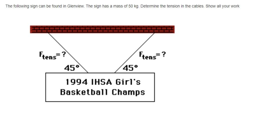 The following sign can be found in Glenview. The sign has a mass of 50 kg. Determine the tension in the cables. Show all your work
Ftens?
Ftens=?
45°
45°
1994 IHSA Girl's
Basketball Champs