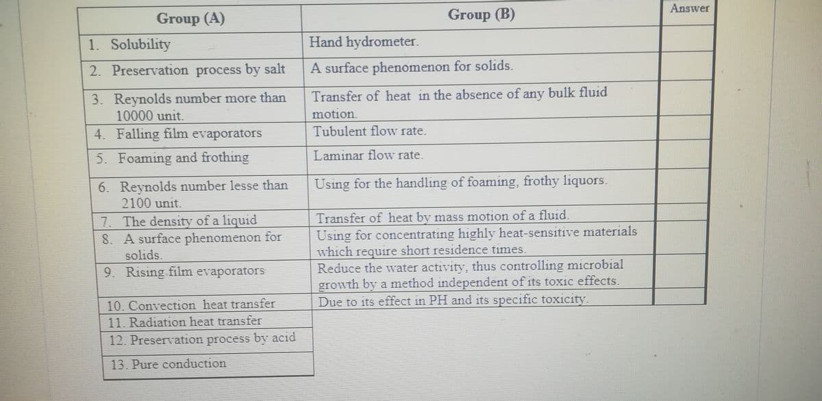 Answer
Group (A)
Group (B)
1. Solubility
Hand hydrometer.
2. Preservation process by salt
A surface phenomenon for solids.
Transfer of heat in the absence of any bulk fluid
3. Reynolds number more than
10000 unit.
motion.
4. Falling film evaporators
Tubulent flow rate.
5. Foaming and frothing
Laminar flow rate.
Using for the handling of foaming, frothy liquors.
6. Reynolds number lesse than
2100 unit.
Transfer of heat by mass motion of a fluid.
7. The density of a liquid
8. A surface phenomenon for
solids.
9. Rising film evaporators
Using for concentrating highly heat-sensitive materials
which require short residence times.
Reduce the water activity, thus controlling microbial
growth by a method independent of its toxic effects.
Due to its effect in PH and its specific toxicity.
10. Convection heat transfer
11. Radiation heat transfer
12. Preservation process by acıd
13. Pure conduction
