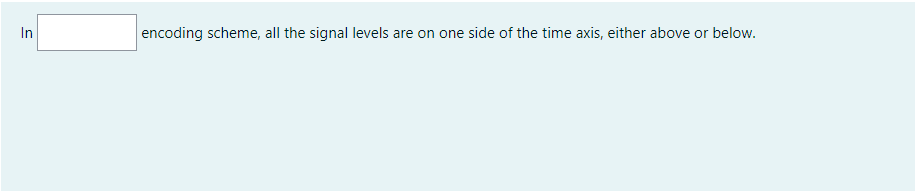 In
encoding scheme, all the signal levels are on one side of the time axis, either above or below.
