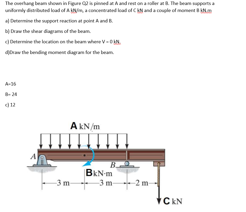 The overhang beam shown in Figure Q2 is pinned at A and rest on a roller at B. The beam supports a
uniformly distributed load of A kN/m, a concentrated load of C kN and a couple of moment B kN.m
a) Determine the support reaction at point A and B.
b) Draw the shear diagrams of the beam.
c) Determine the location on the beam where V = 0 kN.
d)Draw the bending moment diagram for the beam.
A=16
B= 24
c) 12
A kN/m
A
BkN-m
-3 m
-3 m-
-2 m-
VC KN
