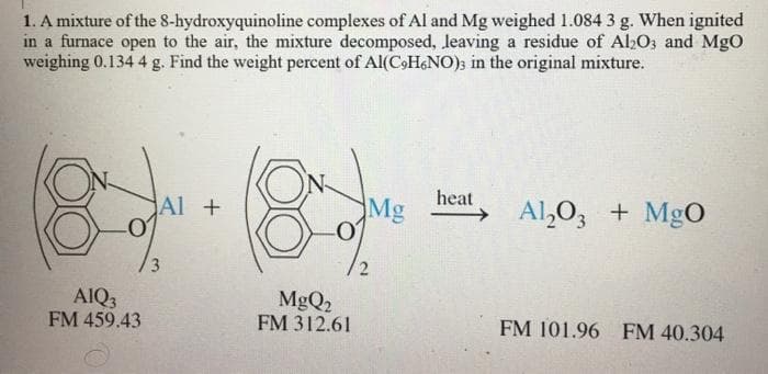 1. A mixture of the 8-hydroxyquinoline complexes of Al and Mg weighed 1.084 3 g. When ignited
in a furnace open to the air, the mixture decomposed, leaving a residue of Al>O3 and MgO
weighing 0.134 4 g. Find the weight percent of Al(CoH&NO); in the original mixture.
ON
Mg
heat
JAI +
Al,03 + MgO
3.
AIQ3
FM 459.43
MgQ2
FM 312.61
FM 101.96 FM 40.304
