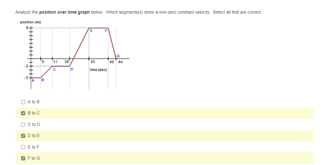 Analyze the position over time graph below. Which segments(s) show a non-zero constant velocity. Select all that are correct.
LA
15 11 20
30
C
D
time (sec)
position (m)
-5
A
A to B
✔B to C
☐ C to D
✔D to E
E to F
✔F to G
B
F
G
40 44