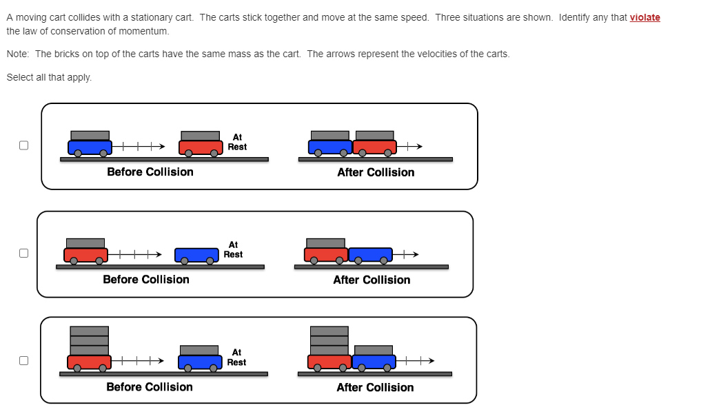 A moving cart collides with a stationary cart. The carts stick together and move at the same speed. Three situations are shown. Identify any that violate
the law of conservation of momentum.
Note: The bricks on top of the carts have the same mass as the cart. The arrows represent the velocities of the carts.
Select all that apply.
0
Before Collision
Before Collision
Before Collision
At
Rest
At
Rest
At
Rest
After Collision
After Collision
After Collision