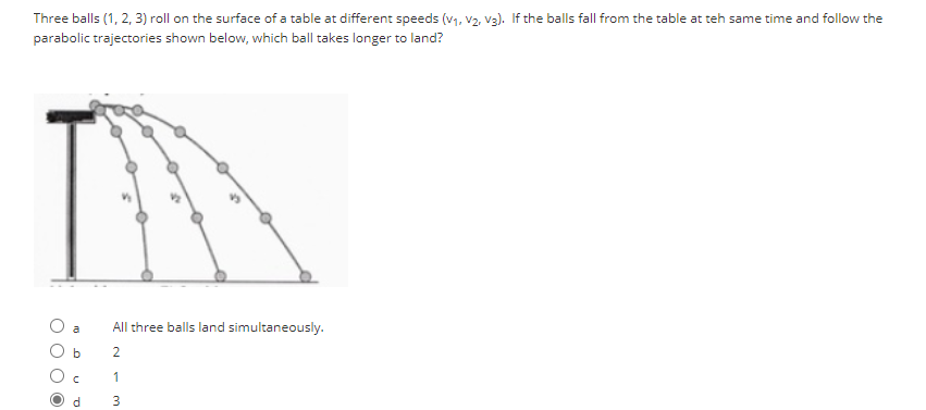 **Question:**

Three balls (1, 2, 3) roll on the surface of a table at different speeds (\(v_1, v_2, v_3\)). If the balls fall from the table at the same time and follow the parabolic trajectories shown below, which ball takes longer to land?

**Image Description:**

Three parabolic trajectories are shown originating from a horizontal surface (table) to the ground. Each parabola represents the path of one ball: 

- Ball 1 (with speed \(v_1\)) follows the leftmost trajectory.
- Ball 2 (with speed \(v_2\)) follows the middle trajectory.
- Ball 3 (with speed \(v_3\)) follows the rightmost trajectory.

The parabolas indicate that the initial horizontal speed of each ball is different, but they follow the same vertical drop distance.

**Options:**

- a) All three balls land simultaneously.
- b) 2
- c) 1
- d) 3 (selected)

From the parabolic paths, it is noted that:

- Ball 1 (left trajectory, \(v_1\)) has the shortest horizontal range.
- Ball 2 (middle trajectory, \(v_2\)) has a moderate horizontal range.
- Ball 3 (right trajectory, \(v_3\)) has the longest horizontal range.

Since all balls fall from the same height, the only factor affecting the time to land is their vertical motion, which is independent of their horizontal velocities. Therefore, **all three balls land simultaneously**.

The correct answer is **a) All three balls land simultaneously**.