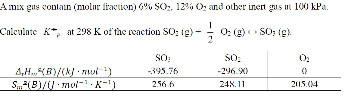 A mix gas contain (molar fraction) 6% SO2, 12% O2 and other inert gas at 100 kPa.
Calculate K, at 298 K of the reaction SO2 (g) +
O2 (g) → SO3 (g).
P
SO3
SO2
O2
4,Hmª(B)/(k] •mol-1)
-395.76
-296.90
Sm°(B)/(J · mol-1. K-1)
256.6
248.11
205.04
