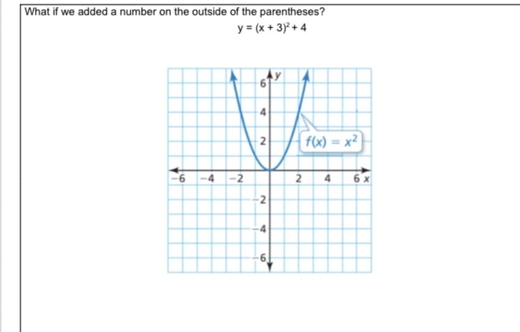 What if we added a number on the outside of the parentheses?
y = (x + 3)² + 4
4
2
f(x) = x²
%3D
6 -4 -2
2
4 6x
4
2.
6,
