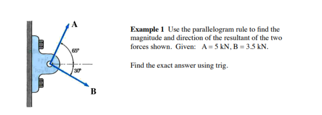 A
65°
30°
B
Example 1 Use the parallelogram rule to find the
magnitude and direction of the resultant of the two
forces shown. Given: A = 5 kN, B = 3.5 kN.
Find the exact answer using trig.