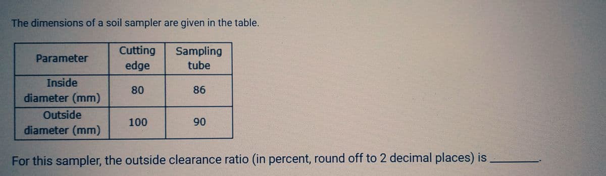 The dimensions of a soil sampler are given in the table.
Cutting
edge
Parameter
Inside
diameter (mm)
Outside
diameter (mm)
For this sampler, the outside clearance ratio (in percent, round off to 2 decimal places) is
80
Sampling
tube
100
86
90