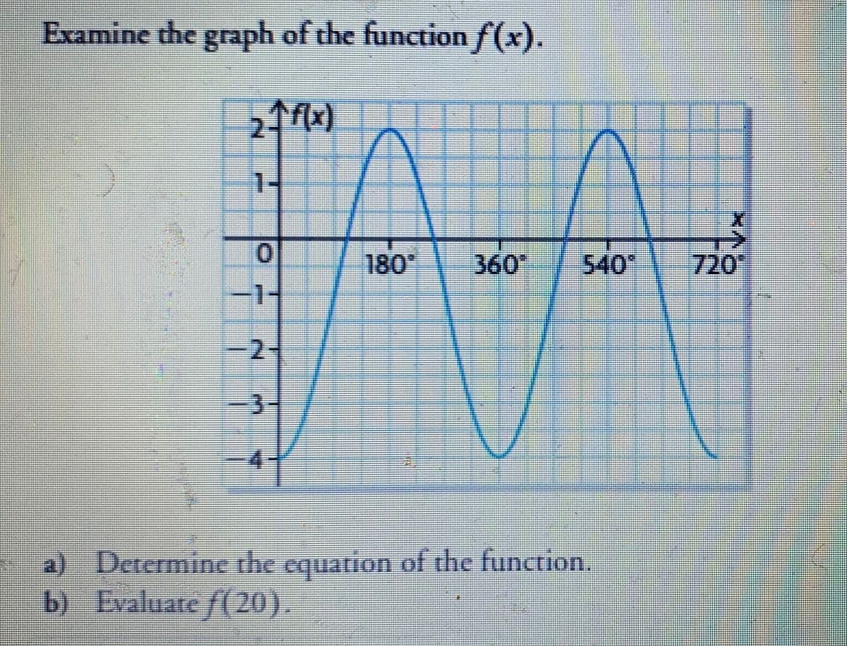 Examine the graph of the function f(x).
21x)
1-
180
360
540*
720
1-
-2-
-3-
4-
a) Determine the equation of the function.
b) Evaluate f(20).
