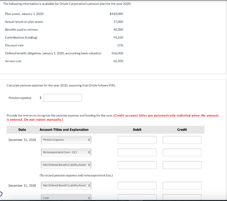 The following information is available for Oriole Corporation's pension plan for the year 2020:
Plan assets, January 1, 2020
Actual return on plan assets
Benefits paid to retirees
Contributions (funding)
Discount rate
Defined benefit obligation, January 1, 2020, accounting basis valuation
Service cost
Pension expense $
Calculate pension expense for the year 2020, assuming that Oriole follows IFRS.
Date
Provide the entries to recognize the pension expense and funding for the year. (Credit account titles are automatically indented when the amount
is entered. Do not indent manually.)
Account Titles and Explanation
December 31, 2020
December 31, 2020
Pension Expense
Remeasurement Gain-OCI
Net Defined Benefit Liability/Asset
$410,000
17,000
40,300
94,100
11%
506,000
66,300
Net Defined Benefit Liability/Asset #
(To record pension expense and remeasurement loss.)
Cash
Debit
Credit
100