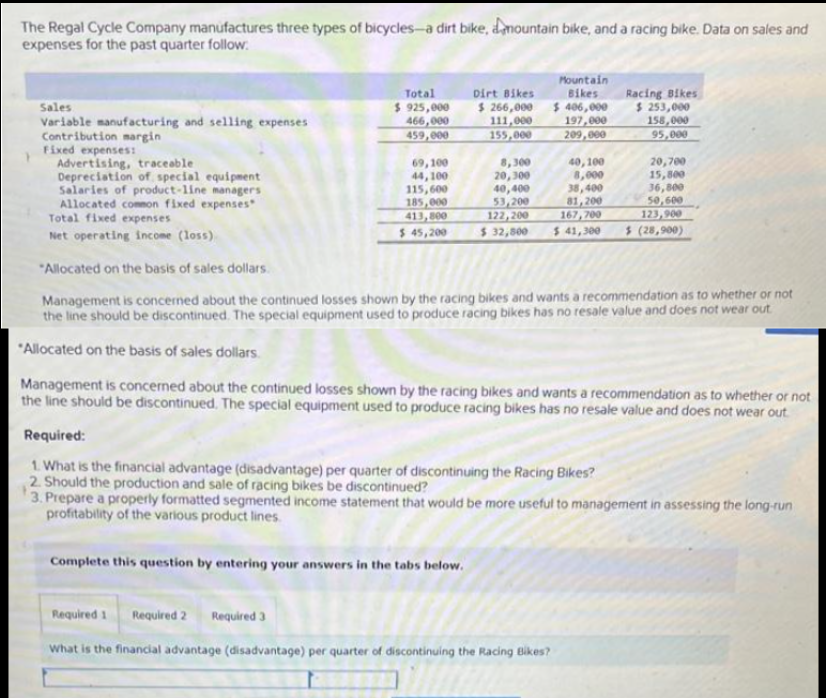 The Regal Cycle Company manufactures three types of bicycles-a dirt bike, mountain bike, and a racing bike. Data on sales and
expenses for the past quarter follow:
Sales
Variable manufacturing and selling expenses
Contribution margin
Fixed expenses:
Advertising, traceable.
Depreciation of special equipment
Salaries of product-line managers
Allocated common fixed expenses
Total fixed expenses
Net operating income (loss)
Total
$ 925,000
466,000
459,000
69,100
44,100
115,600
185,000
413,800
$ 45,200
Dirt Bikes
$ 266,000
111,000
155,000
Required 1
Complete this question by entering your answers in the tabs below.
Mountain
Bikes
$ 406,000
197,000
209,000
Racing Bikes
$ 253,000
158,000
95,000
8,300
40,100
20,300
8,000
40,400
38,400
36,800
53,200
81,200
50,600
122,200
167,700
123,900
$ 32,800 $ 41,300 $ (28,900)
"Allocated on the basis of sales dollars.
Management is concerned about the continued losses shown by the racing bikes and wants a recommendation as to whether or not
the line should be discontinued. The special equipment used to produce racing bikes has no resale value and does not wear out
"Allocated on the basis of sales dollars.
20,700
15,800
Management is concerned about the continued losses shown by the racing bikes and wants a recommendation as to whether or not
the line should be discontinued. The special equipment used to produce racing bikes has no resale value and does not wear out
Required 2 Required 3
What is the financial advantage (disadvantage) per quarter of discontinuing the Racing Bikes?
Required:
1. What is the financial advantage (disadvantage) per quarter of discontinuing the Racing Bikes?
2. Should the production and sale of racing bikes be discontinued?
3. Prepare a properly formatted segmented income statement that would be more useful to management in assessing the long-run
profitability of the various product lines.
