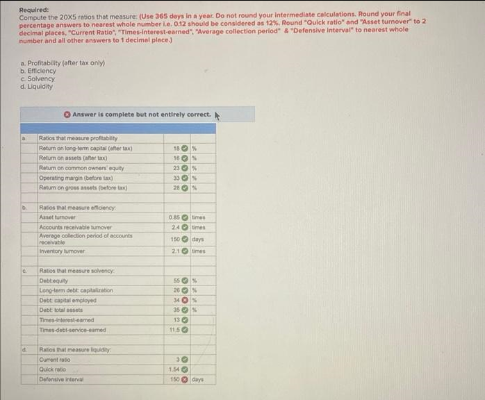 Required:
Compute the 20x5 ratios that measure: (Use 365 days in a year. Do not round your intermediate calculations. Round your final
percentage answers to nearest whole number i.e. 0.12 should be considered as 12%. Round "Quick ratio" and "Asset turnover" to 2
decimal places, "Current Ratio", "Times-interest-earned", "Average collection period" & "Defensive interval" to nearest whole
number and all other answers to 1 decimal place.)
a. Profitability (after tax only)
b. Efficiency
c. Solvency
d. Liquidity
a
b.
C.
d
Answer is complete but not entirely correct.
Ratios that measure profitability
Return on long-term capital (after tax)
Retum on assets (after tax)
Return on common owners' equity
Operating margin (before tax)
Return on gross assets (before tax)
Ratios that measure efficiency
Asset turnover
Accounts receivable turnover
Average collection period of accounts
receivable
Inventory tumover
Ratios that measure solvency:
Debt equity
Long-term debt capitalization
Debt capital employed
Debt total assets
Times-interest-camed
Times-debt-service-eamed
Ratios that measure liquidity
Current ratio
Quick ratio
Defensive interval
18 %
16%
23 %
33%
28%
0.85
times
24
times
150
days
2.1 times
55 %
26%
340%
35 %
130
11.50
30
1,54
150 days