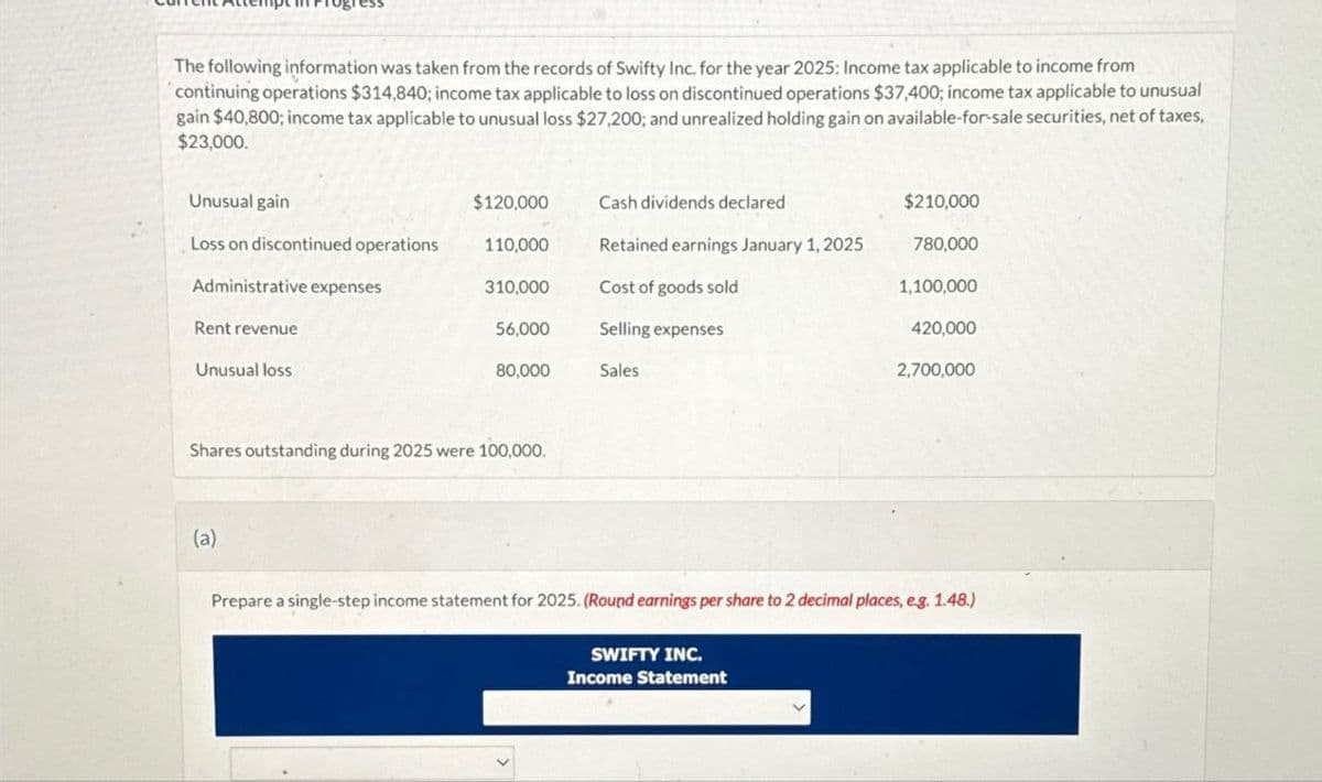 The following information was taken from the records of Swifty Inc. for the year 2025: Income tax applicable to income from
continuing operations $314,840; income tax applicable to loss on discontinued operations $37,400; income tax applicable to unusual
gain $40,800; income tax applicable to unusual loss $27,200; and unrealized holding gain on available-for-sale securities, net of taxes,
$23,000.
Unusual gain
$120,000
Cash dividends declared
$210,000
Loss on discontinued operations
110,000
Retained earnings January 1, 2025
780,000
Administrative expenses
310,000
Cost of goods sold
1,100,000
Rent revenue
56,000
Selling expenses
420,000
Unusual loss
80,000
Sales
2,700,000
Shares outstanding during 2025 were 100,000.
(a)
Prepare a single-step income statement for 2025. (Round earnings per share to 2 decimal places, eg. 1.48.)
SWIFTY INC.
Income Statement