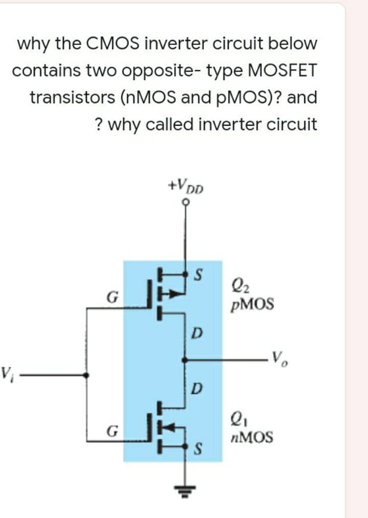 why the CMOS inverter circuit below
contains two opposite- type MOSFET
transistors (NMOS and pMOS)? and
? why called inverter circuit
+VDD
Q2
PMOS
G
Vo
V,
D
G
NMOS
