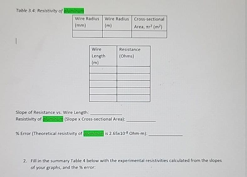 Table 3.4: Resistivity of aluminum
Wire Radius Wire Radius
(mm)
(m)
Cross-sectional
Area, r² (m²)
Wire
Resistance
Length
(Ohms)
(m)
Slope of Resistance vs. Wire Length:_
Resistivity of aluminum (Slope x Cross-sectional Area):
% Error (Theoretical resistivity of aluminum is 2.65x10-8 Ohm-m):
2. Fill in the summary Table 4 below with the experimental resistivities calculated from the slopes
of your graphs, and the % error: