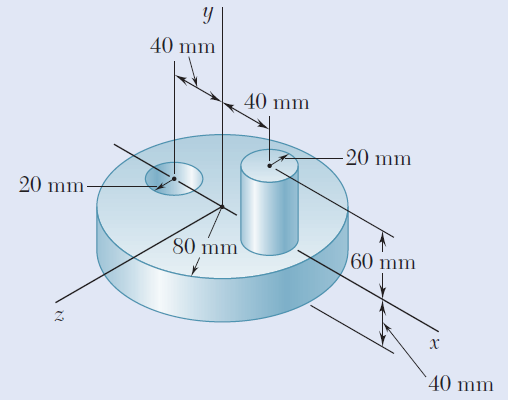 40 mm
40 mm
-20 mm
20 mm-
80 mm
60 mm
`40 mm
