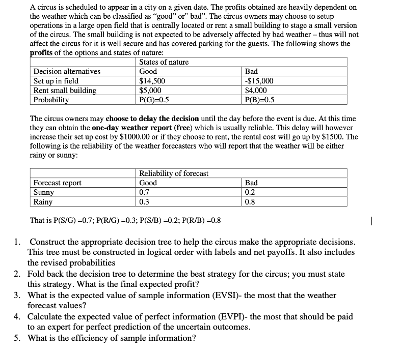 A circus is scheduled to appear in a city on a given date. The profits obtained are heavily dependent on
the weather which can be classified as “good" or" bad". The circus owners may choose to setup
operations in a large open field that is centrally located or rent a small building to stage a small version
of the circus. The small building is not expected to be adversely affected by bad weather – thus will not
affect the circus for it is well secure and has covered parking for the guests. The following shows the
profits of the options and states of nature:
States of nature
Decision alternatives
Good
Bad
Set up in field
Rent small building
Probability
$14,500
$5,000
P(G)=0.5
-$15,000
$4,000
P(B)=0.5
The circus owners may choose to delay the decision until the day before the event is due. At this time
they can obtain the one-day weather report (free) which is usually reliable. This delay will however
increase their set up cost by $1000.00 or if they choose to rent, the rental cost will go up by $1500. The
following is the reliability of the weather forecasters who will report that the weather will be either
rainy or sunny:
Reliability of forecast
Forecast report
Sunny
Rainy
Good
Bad
0.7
0.2
0.3
0.8
That is P(S/G) =0.7; P(R/G) =0.3; P(S/B) =0.2; P(R/B) =0.8
|
1. Construct the appropriate decision tree to help the circus make the appropriate decisions.
This tree must be constructed in logical order with labels and net payoffs. It also includes
the revised probabilities
2. Fold back the decision tree to determine the best strategy for the circus; you must state
this strategy. What is the final expected profit?
3. What is the expected value of sample information (EVSI)- the most that the weather
forecast values?
4. Calculate the expected value of perfect information (EVPI)- the most that should be paid
to an expert for perfect prediction of the uncertain outcomes.
5. What is the efficiency of sample information?
