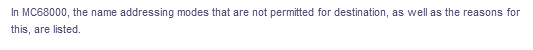 In MC68000, the name addressing modes that are not permitted for destination, as well as the reasons for
this, are listed.
