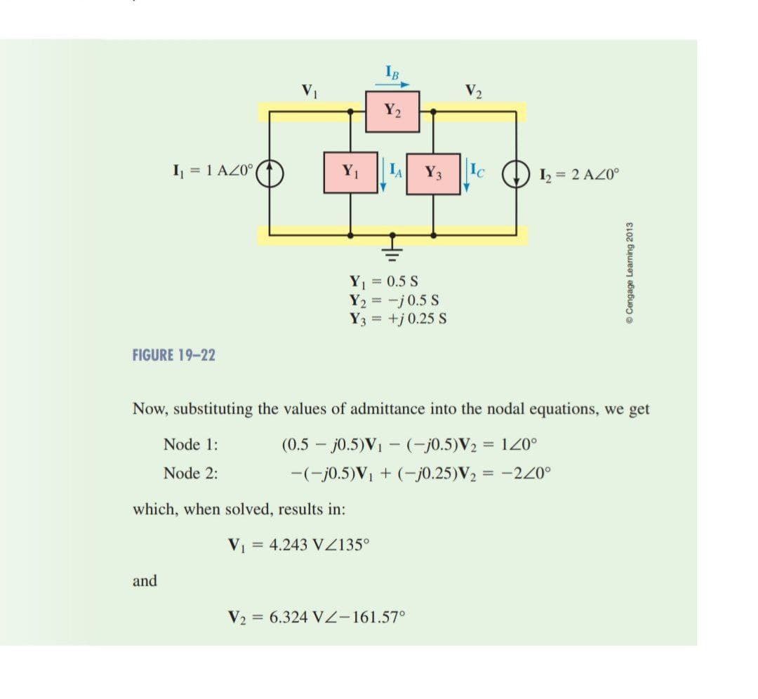 IB
I₁ = 1 AZ0°
V₂
Y₁
Y₁ = 0.5 S
Y₂ = -j 0.5 S
Y3 = +j 0.25 S
FIGURE 19-22
Now, substituting the values of admittance into the nodal equations, we get
(0.5j0.5)V₁ - (-j0.5)V₂ = 120°
Node 1:
Node 2:
-(-j0.5)V₁ + (-j0.25)V₂ = -220°
which, when solved, results in:
and
V₁ = 4.243 VZ135°
V2 = 6.324 VZ-161.57°
Ic
1₂ = 2 AZ0°
ⒸCengage Learning 2013