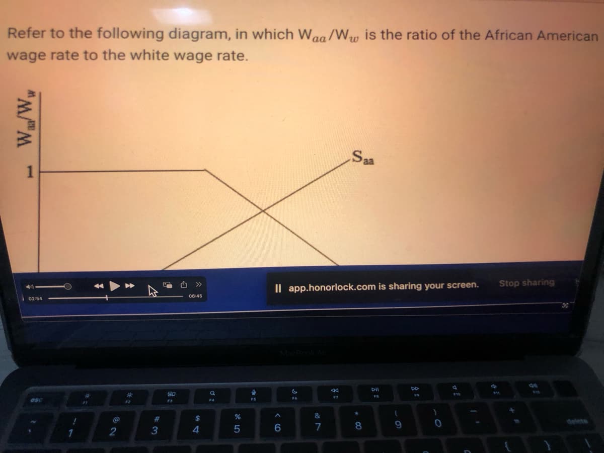 Refer to the following diagram, in which Waa/Ww is the ratio of the African American
wage rate to the white wage rate.
W/Ww
1
02:54
esc
1
1
R
2
*
F2
#3
80
F3
06:45
4
a
F4
%
5
4
FS
Il app.honorlock.com is sharing your screen.
^
6
F6
&
7
Saa
←
F7
00*
8
DII
FB
(
9
8
DD
F9
)
0
A
F10
Stop sharing
P11
+