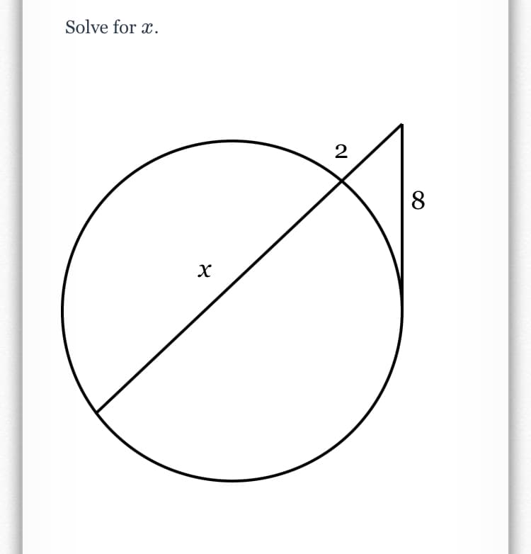 Solve for x.
2
8
