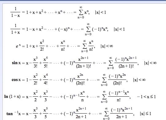 1
= 1 +x+x?+
1-x
Ex",
|지 <1
n=0
1
=1-x+x2- ... + (-x)"+
1+x
E(-1)"x", |x| <1
n=0
x?
ex = 1+x+:
2!
x"
|x| <0
n!
n=0
x
sin x = x--
3!
x2n+1
+(-1)",
(2n + 1)!
(-1)"x2n+1
Σ
(2n + 1)!
5!
|x|<0
n=0
x² x*
cos x = 1
2!
+(-1)"
(- 1)"x2n
Σ
(2n)!
4!
(2n)!
|x| <0
n=0
x?
In (1+x) =
(-1)"-'x"
Σ
+(-1)a-1x"
-1<x<1
n
n!
n=0
x
tan x = x-
3
x2n+1
+(-1)"
2n +1
(-1)"x2n+1
Σ
2n +1
5
|x|<1
n=0
