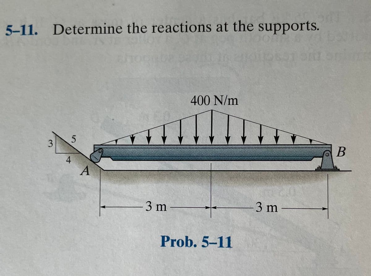 5-11. Determine the reactions at the supports.
400 N/m
3 m
3m
Prob. 5–11
4.
