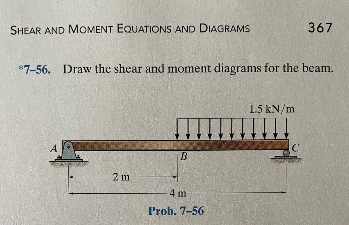 SHEAR AND MOMENT EQUATIONS AND DIAGRAMS
367
*7-56. Draw the shear and moment diagrams for the beam.
1.5 kN/m
A
C.
-2 m
4 m
Prob. 7-56
