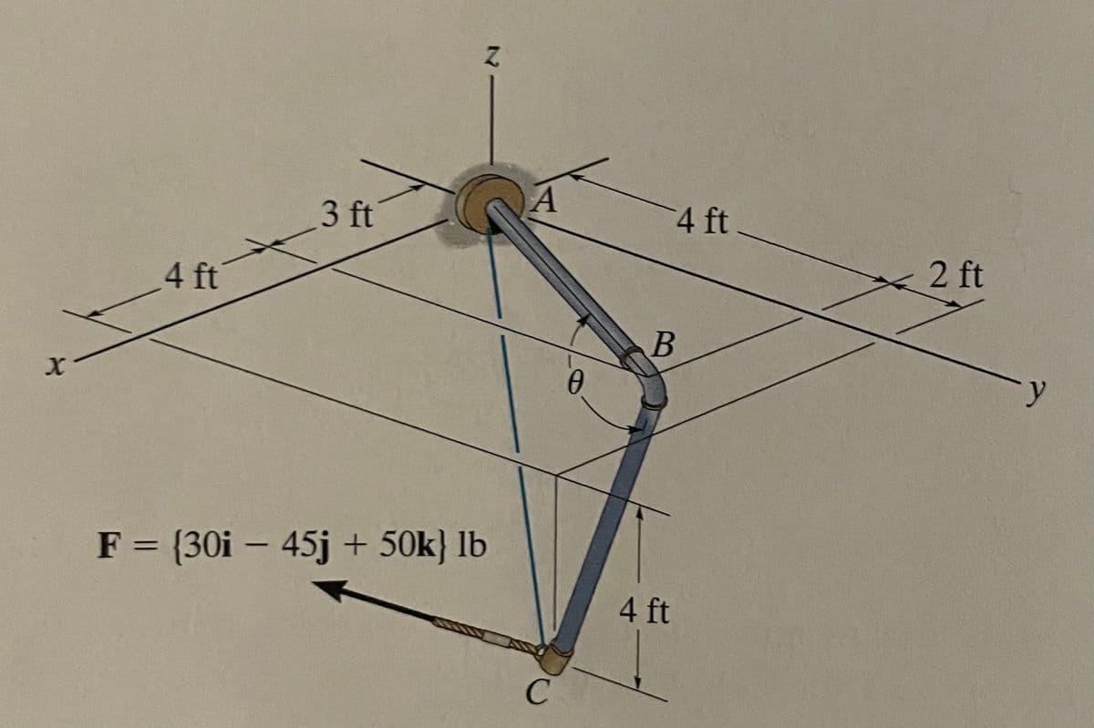 3 ft
4 ft
4 ft
2 ft
F = {30i – 45j + 50k} lb
%3D
4 ft
