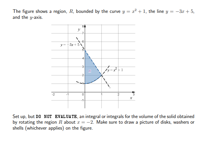 The figure shows a region, R, bounded by the curve y = x² + 1, the line y = -3x + 5,
and the y-axis.
84
y=+3x + 5
-3
-2
3
-1
Set up, but DO NOT EVALUATE, an integral or integrals for the volume of the solid obtained
by rotating the region R about r = –2. Make sure to draw a picture of disks, washers or
shells (whichever applies) on the figure.
--
