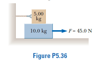 5.00
kg
10.0 kg
F= 45.0 N
Figure P5.36
