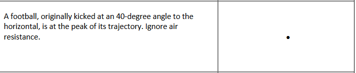 A football, originally kicked at an 40-degree angle to the
horizontal, is at the peak of its trajectory. Ignore air
resistance.
