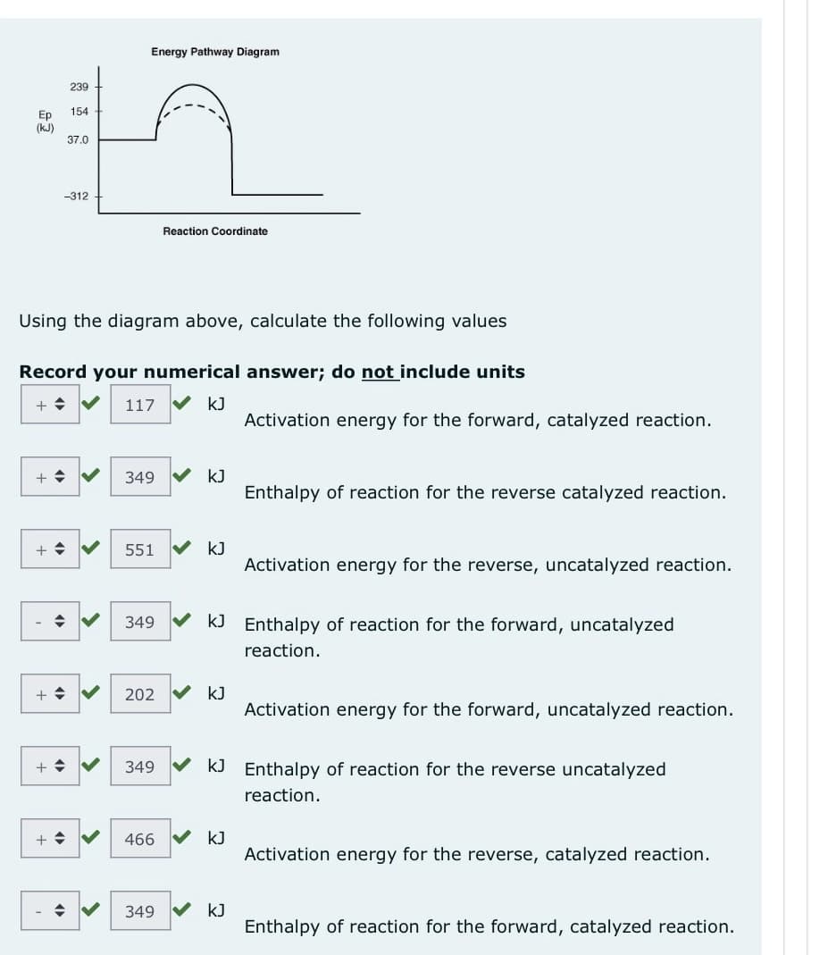 Energy Pathway Diagram
n
Reaction Coordinate
154
Ep
(kJ)
+ ♦
I
-312
Using the diagram above, calculate the following values
Record your numerical answer; do not include units
++
117 ✔ KJ
++
239
37.0
+
+ ◆
++
+ ✔
- ✔
349
551
349
202
349
kJ
kJ
kJ
Activation energy for the forward, catalyzed reaction.
kJ Enthalpy of reaction for the forward, uncatalyzed
reaction.
466✔ KJ
Enthalpy of reaction for the reverse catalyzed reaction.
349 ✓ kJ
Activation energy for the reverse, uncatalyzed reaction.
kJ Enthalpy of reaction for the reverse uncatalyzed
reaction.
Activation energy for the forward, uncatalyzed reaction.
Activation energy for the reverse, catalyzed reaction.
Enthalpy of reaction for the forward, catalyzed reaction.