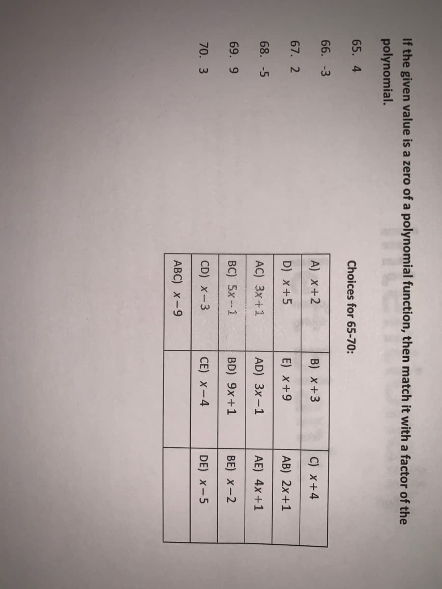 If the given value is a zero of a polynomial function, then match it with a factor of the
polynomial.
65. 4
Choices for 65-70:
66. -3
A) x+2
B) x+3
C) x+4
67. 2
D) x+5
E) x+9
AB) 2x+1
68. -5
AC) 3x+1
AD) 3x-1
AE) 4x+1
69. 9
BC) 5x--1
BD) 9x+1
BE) x-2
70. 3
CD) x-3
CE) x-4
DE) X-5
АВС) х-9
