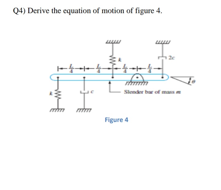 Q4) Derive the equation of motion of figure 4.
2c
Slender bar of mass m
Figure 4
