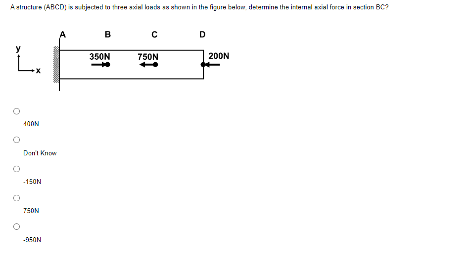 A structure (ABCD) is subjected to three axial loads as shown in the figure below, determine the internal axial force in section BC?
Lx
400N
Don't Know
-150N
750N
-950N
A
B
350N
C
750N
D
200N