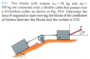 9-6* Two blocks with masses mA = 50 kg and mg =
100 kg are connected with a flexible cable that passes over
a frictionless pulley as shown in Fig. P9-6. Determine the
force P required to start moving the blocks if the coefficient
of friction between the blocks and the surface is 0.10.
25°
B
30
