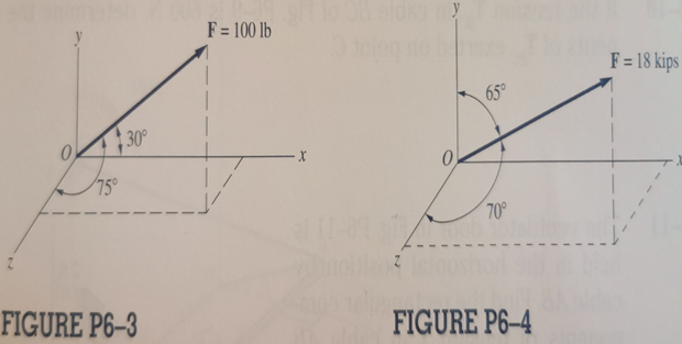 F= 100 lb
F= 18 kips
65°
30°
75°
70°
FIGURE P6-3
FIGURE P6-4
