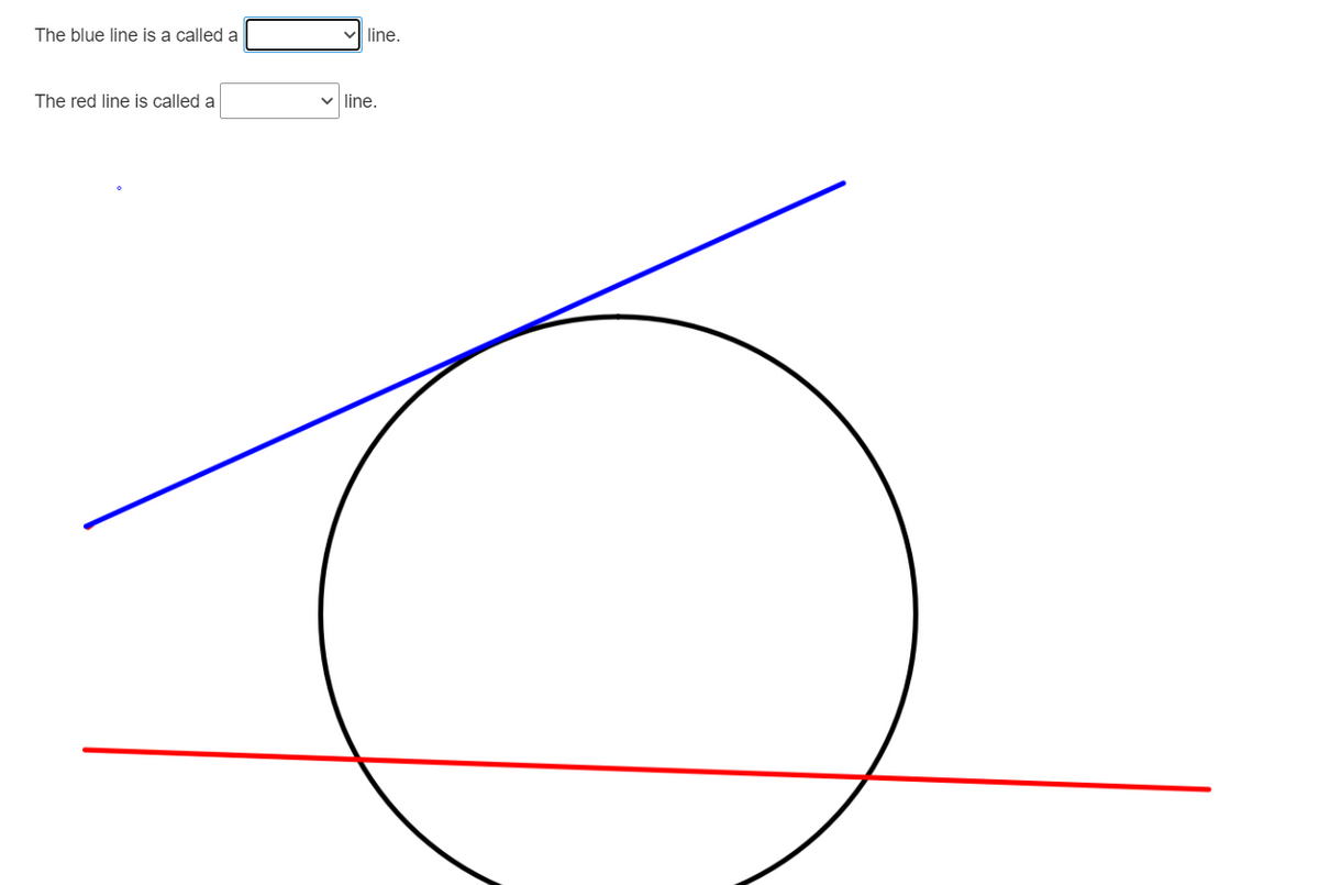 The blue line is a called a
line.
The red line is called a
line.
