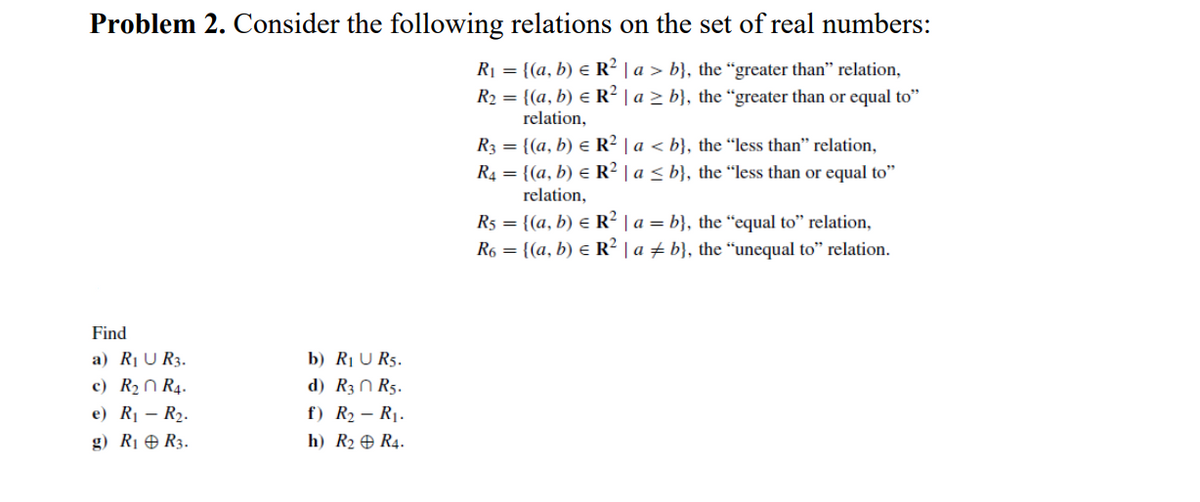 Problem 2. Consider the following relations on the set of real numbers:
R1 = {(a, b) e R² | a > b}, the “greater than" relation,
R2 = {(a, b) e R² | a > b}, the “greater than or equal to"
relation,
R3 = {(a, b) e R² | a < b}, the “less than" relation,
R4 = {(a, b) e R² | a < b}, the “less than or equal to"
relation,
R5 = {(a, b) e R?
| a = b}, the “equal to" relation,
R6 = {(a, b) e R² | a + b}, the “unequal to" relation.
Find
a) R¡ U R3.
b) Rị U R5.
c) R2N R4.
d) R3 N R5.
e) R1 – R2.
f) R2 – R1.
g) Rị & R3.
h) R2 R4.
