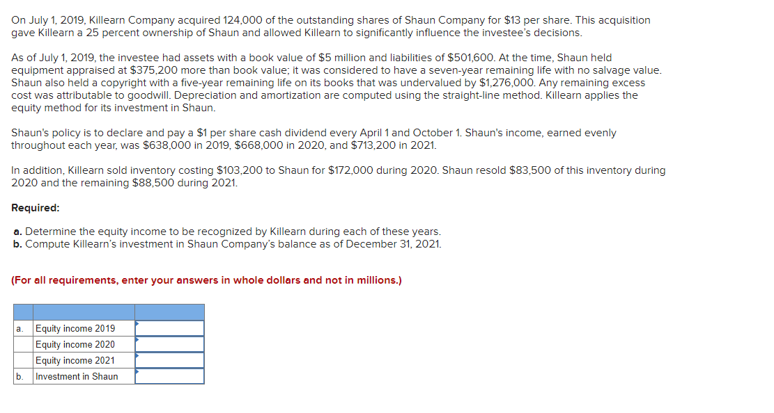 On July 1, 2019, Killearn Company acquired 124,000 of the outstanding shares of Shaun Company for $13 per share. This acquisition
gave Killearn a 25 percent ownership of Shaun and allowed Killearn to significantly influence the investee's decisions.
As of July 1, 2019, the investee had assets with a book value of $5 million and liabilities of $501,600. At the time, Shaun held
equipment appraised at $375,200 more than book value; it was considered to have a seven-year remaining life with no salvage value.
Shaun also held a copyright with a five-year remaining life on its books that was undervalued by $1,276,000. Any remaining excess
cost was attributable to goodwill. Depreciation and amortization are computed using the straight-line method. Killearn applies the
equity method for its investment in Shaun.
Shaun's policy is to declare and pay a $1 per share cash dividend every April 1 and October 1. Shaun's income, earned evenly
throughout each year, was $638,000 in 2019, $668,000 in 2020, and $713,200 in 2021.
In addition, Killearn sold inventory costing $103,200 to Shaun for $172,000 during 2020. Shaun resold $83,500 of this inventory during
2020 and the remaining $88,500 during 2021.
Required:
a. Determine the equity income to be recognized by Killearn during each of these years.
b. Compute Killearn's investment in Shaun Company's balance as of December 31, 2021.
(For all requirements, enter your answers in whole dollars and not in millions.)
a.
Equity income 2019
Equity income 2020
Equity income 2021
b.
Investment in Shaun
