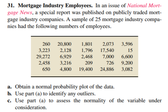 31. Mortgage Industry Employees. In an issue of National Mort-
gage News, a special report was published on publicly traded mort-
gage industry companies. A sample of 25 mortgage industry compa-
nies had the following numbers of employees.
260 20,800
3,223
1,801
2,073 3,596
2,128
1,796
17,540
15
29,272
6,929
2,468
7,000
6,600
2,458
3,216
209
726
9,200
650
4,800
19,400
24,886
3,082
a. Obtain a normal probability plot of the data.
b. Use part (a) to identify any outliers.
c. Use part (a) to assess the normality of the variable under
consideration.
