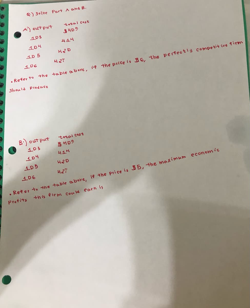 Q) Solve Part A and B.
A) out put
total cost
SHD 9
103
414
104
1D 5
106
H2T
• Refer to +he table a bove, if the price is 6, the pertectly competit ive firm
should Produce
B') out put
total cost
103
B HD9
104
414
1D 5
1D6
H27
Refer to +the table abore, if the price is 5, the maximum economic
Protits
+h is firm Cou ld earn is
