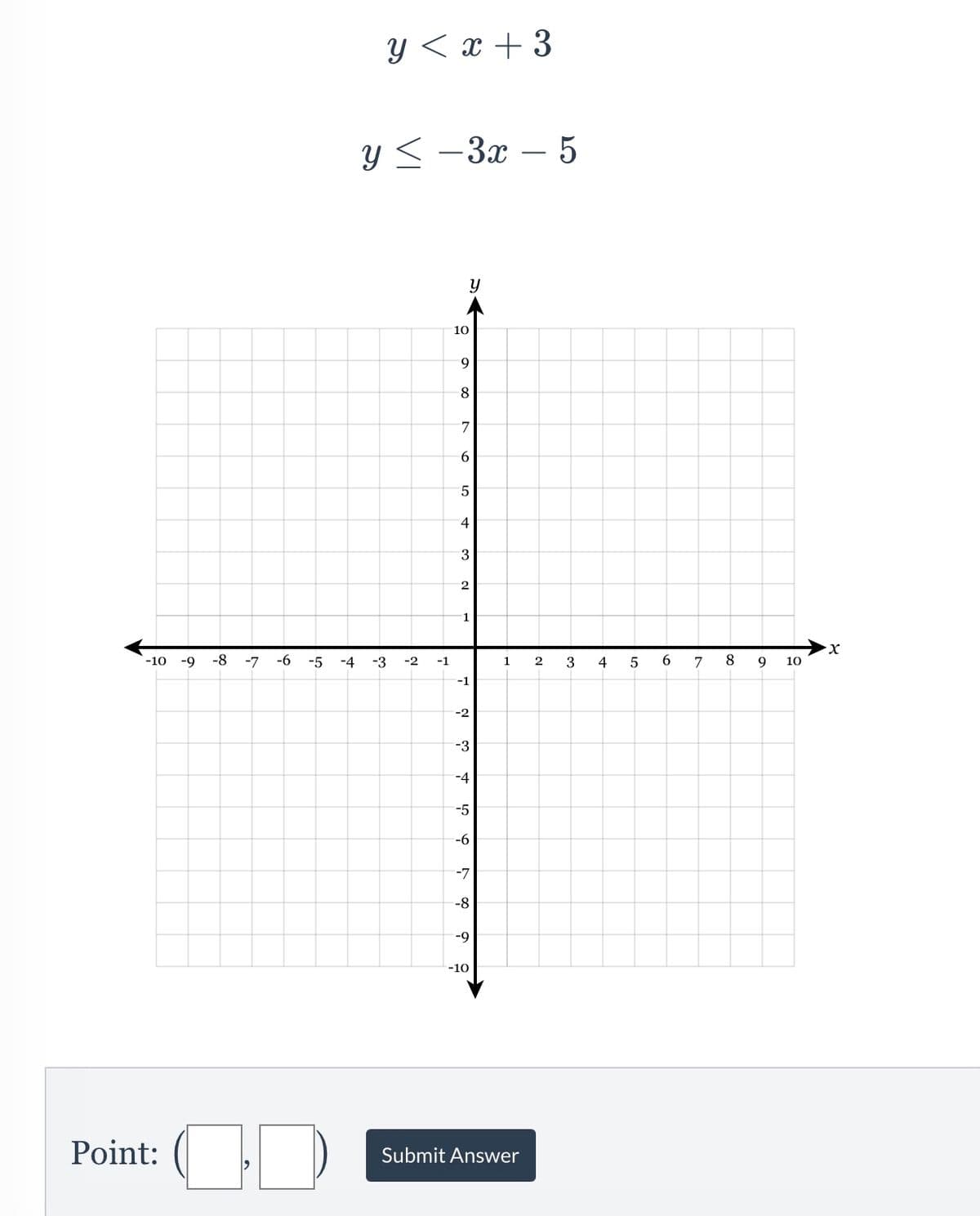 y < x + 3
Y < -3x – 5
10
9
8.
7.
6.
5
4
3
-10
-9
-8
-7
-5
-4
-3
-2
-1
1.
3
4
8
9.
10
-1
-2
-3
-4
-5
-6
-7
-8
-9
-10
Point:
Submit Answer
6,
