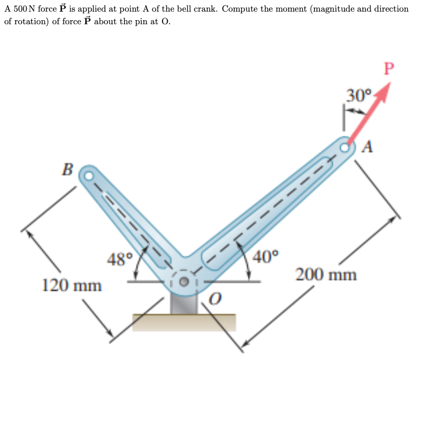 A 500 N force P is applied at point A of the bell crank. Compute the moment (magnitude and direction
of rotation) of force P about the pin at O.
B
120 mm
48°
P
30°
40°
200 mm
A