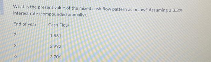 What is the present value of the mixed cash flow pattern as below? Assuming a 3.3%
interest rate (compounded annually).
End of year
Cash Flow
2
3
9
1.561
2.992
3,706